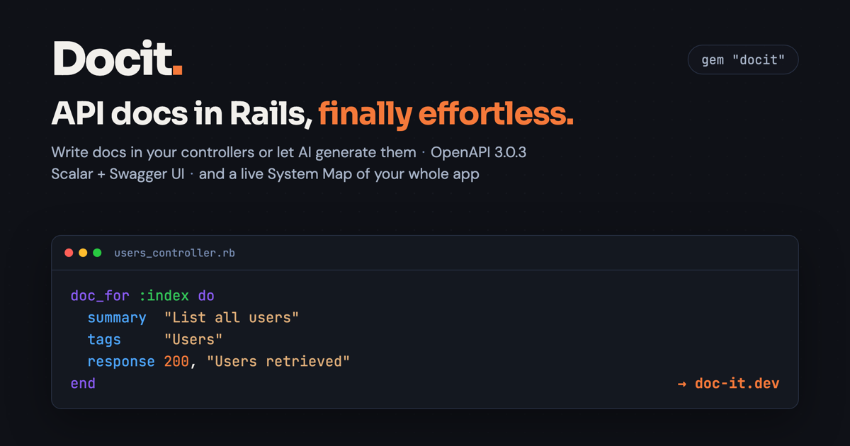 Docit — Rails API Documentation, Finally effortless.