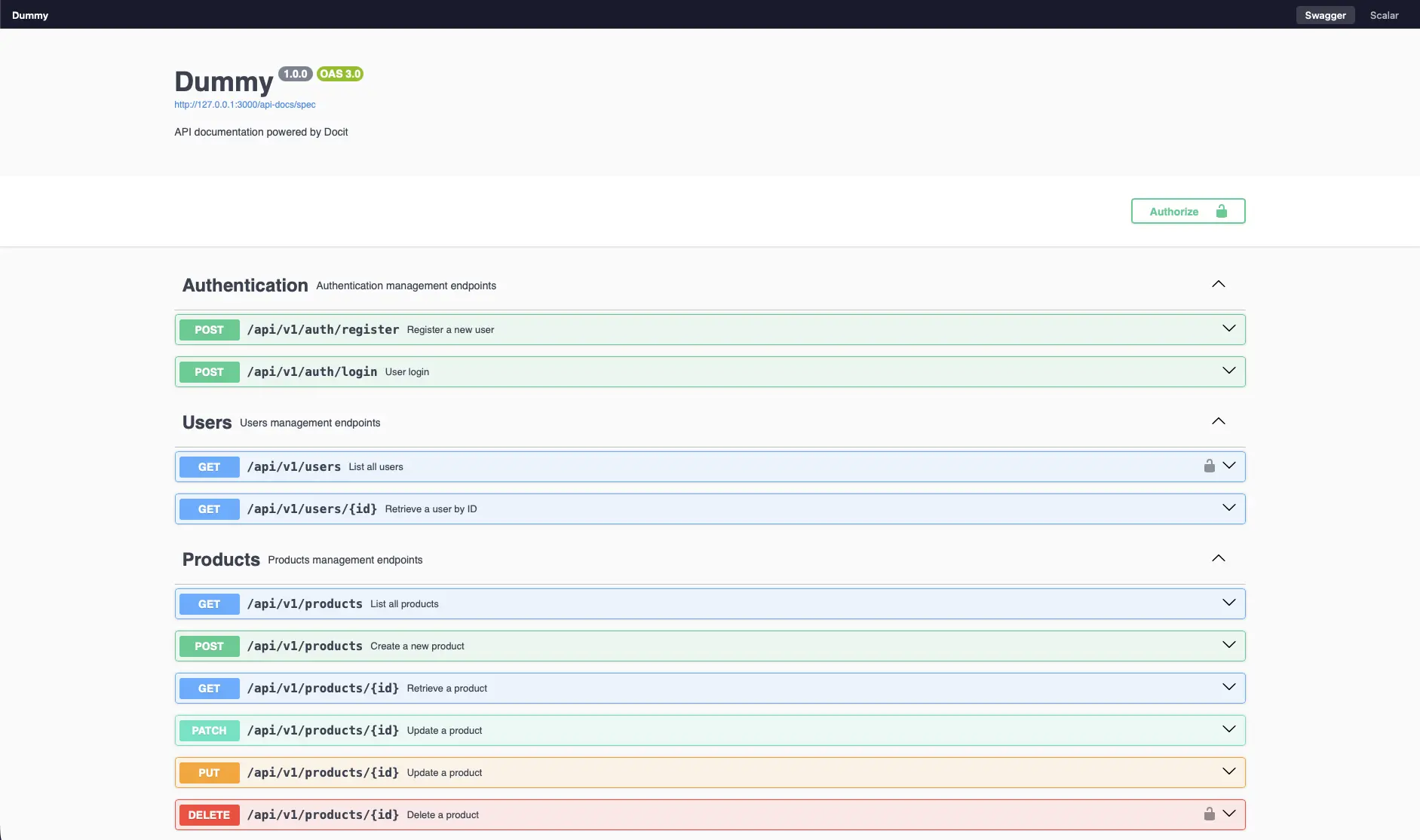 Swagger UI